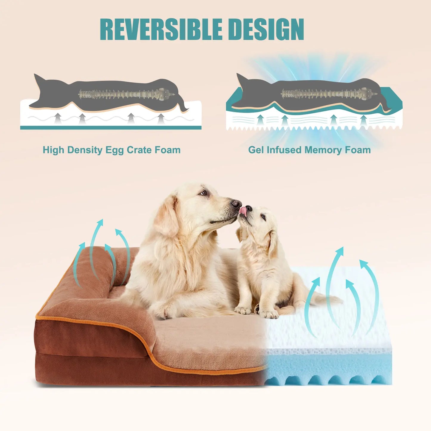 Orthopedic Memory Foam Dog Bed for Large Breeds - Ultimate Comfort and Joint Relief with Washable Cover and Non-Slip Waterproof Base